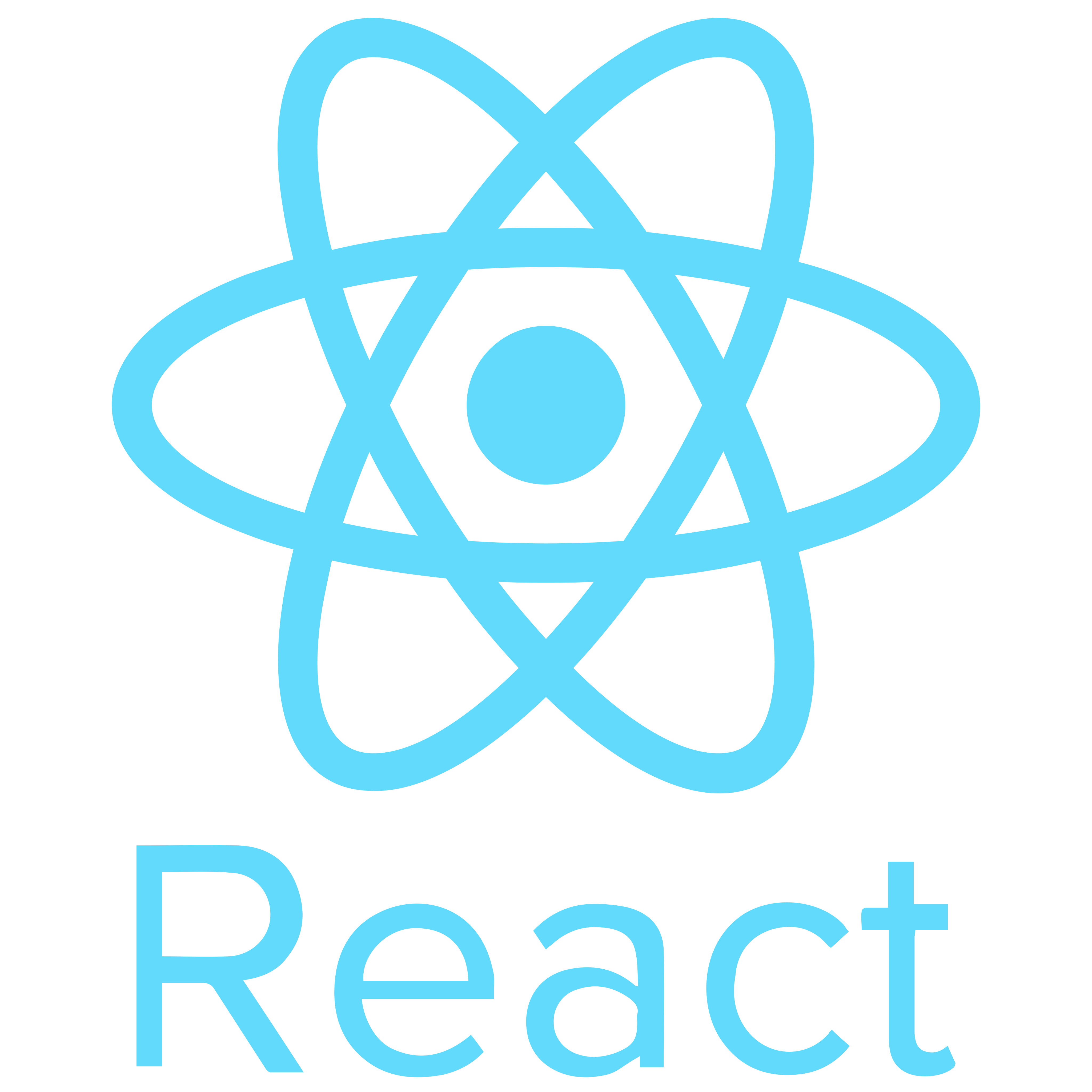 React.js logo.